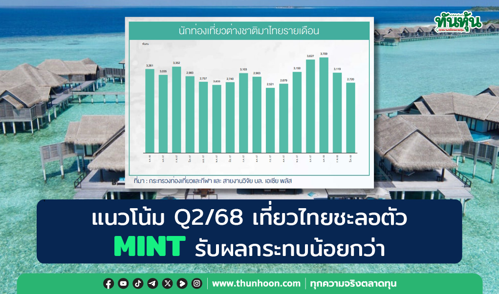 แนวโน้ม Q2/68 เที่ยวไทยชะลอตัว MINT รับผลกระทบน้อยกว่า